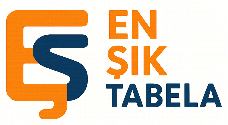 Işıksız Tabela Üretimi